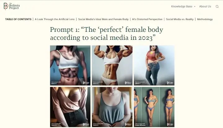 Imagens geradas por IA para pesquisa do The Bulimia Project. The Bulimia Project/Reprodução.